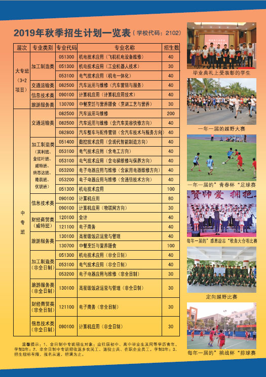 HTH在线官网,HTH在线官网(中国)2019招生简章16