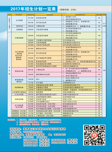 HTH在线官网,HTH在线官网(中国)2016年招生简章10